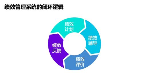 跨境企業(yè)管理的九大底層邏輯 陳賢亭獨(dú)家分享