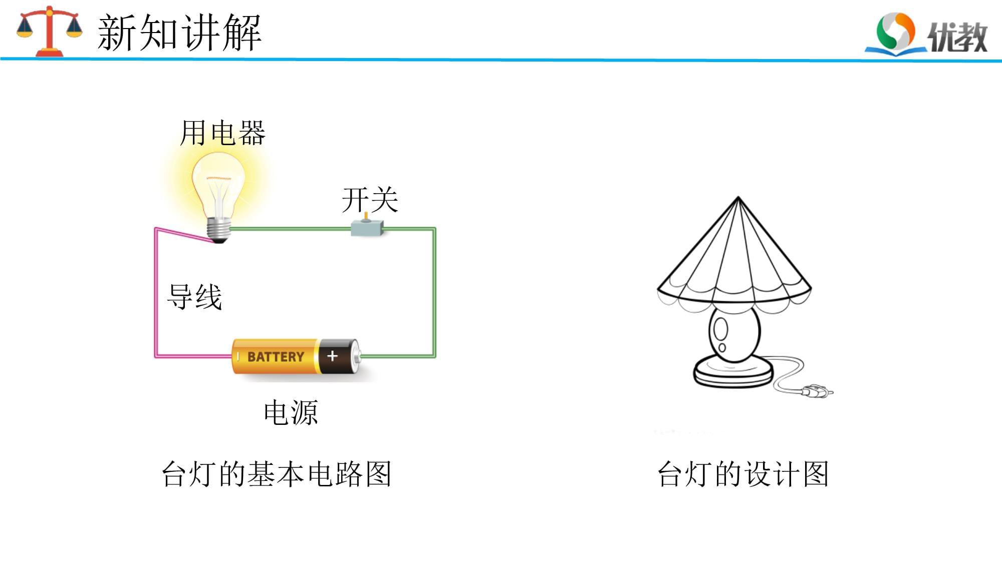 照亮夜晚的創(chuàng)意之光——自制《小臺燈》實(shí)踐展