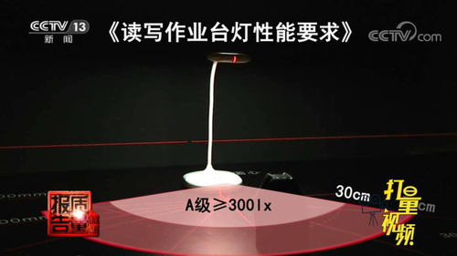 讀寫臺燈比較試驗(yàn) 61款樣品不達(dá)標(biāo)，暴露質(zhì)量問題